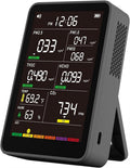 Indoor Air Quality Monitor with AQI Alarms