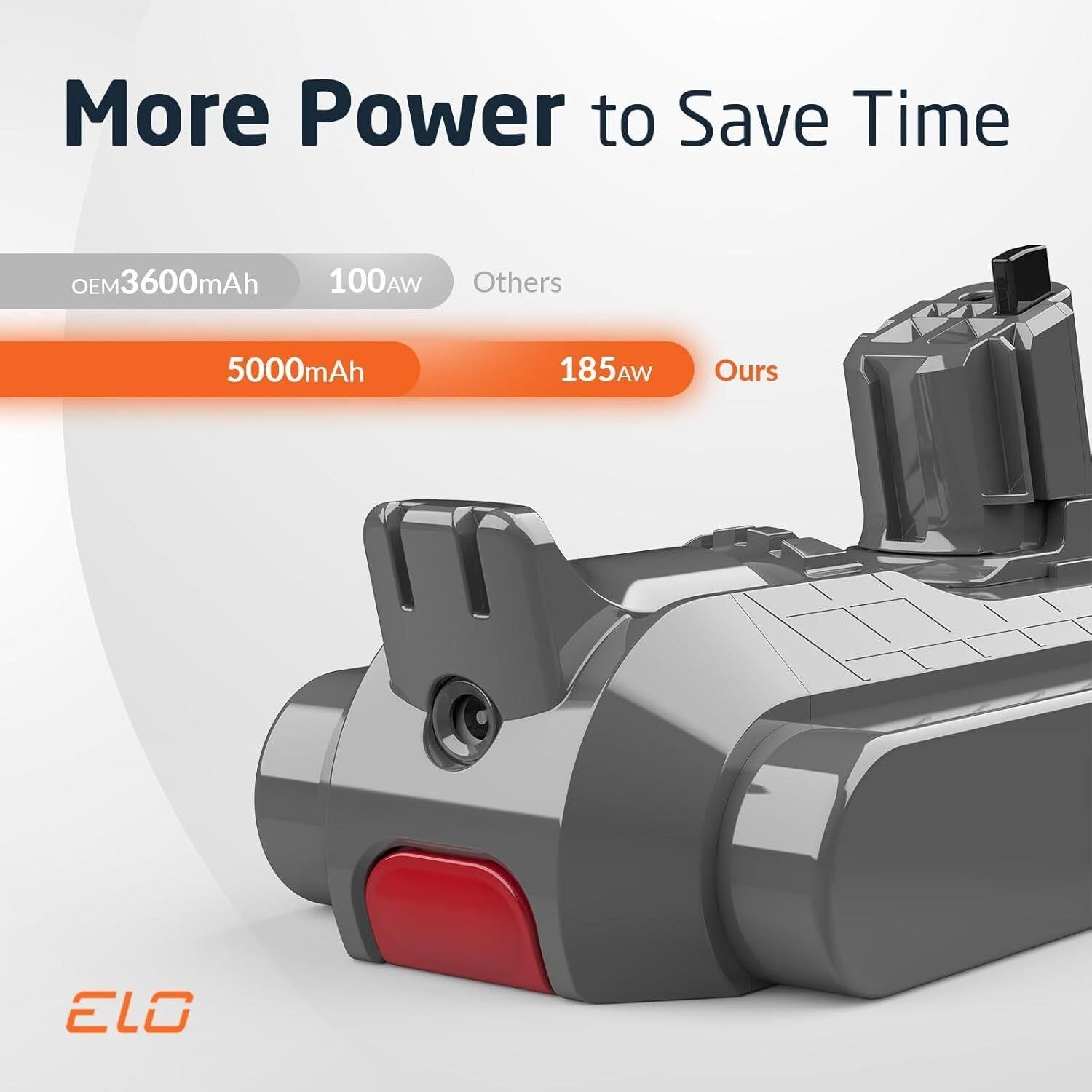 ELO V15 Battery for Dyson 970938-01