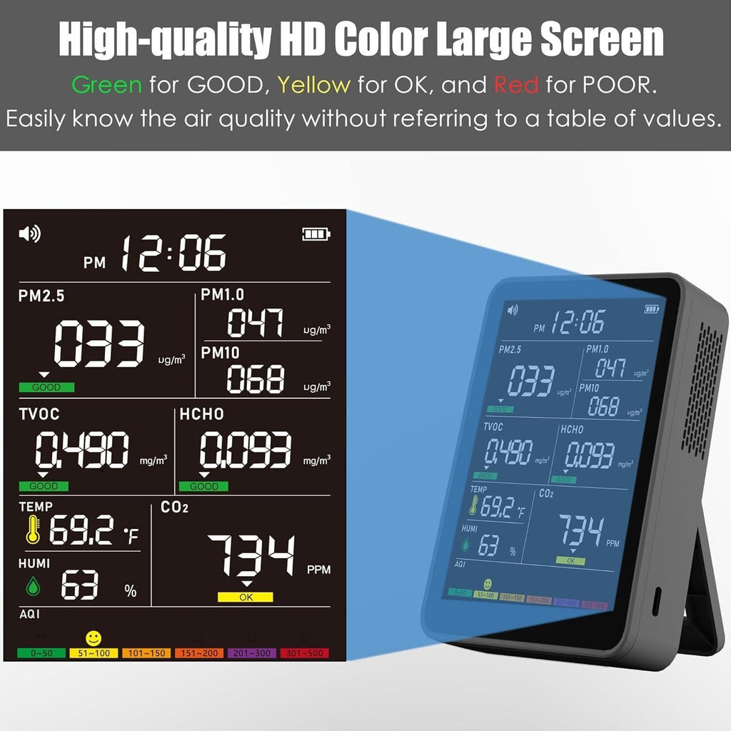 Indoor Air Quality Monitor with AQI Alarms