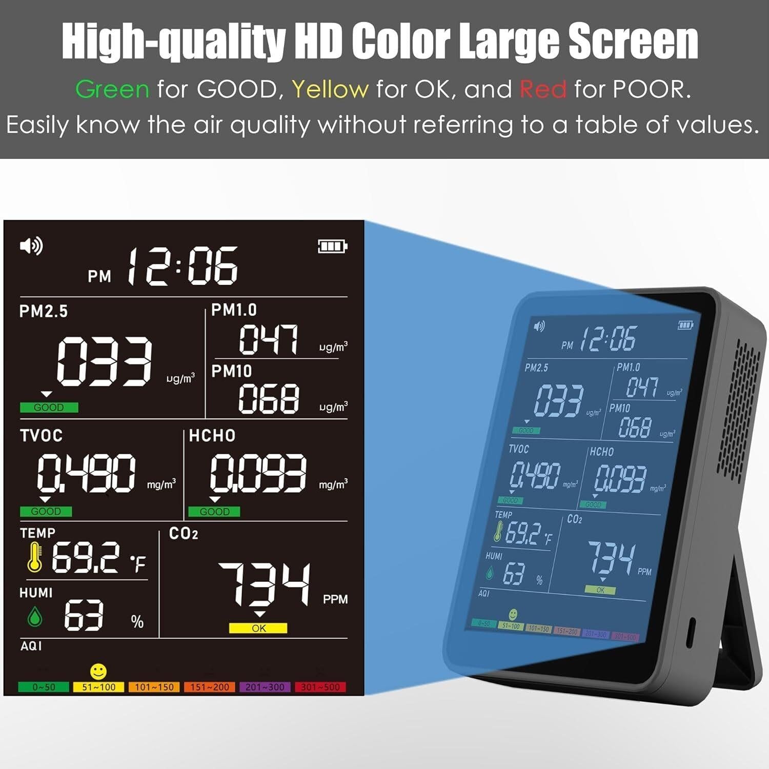 Indoor Air Quality Monitor with AQI Alarms